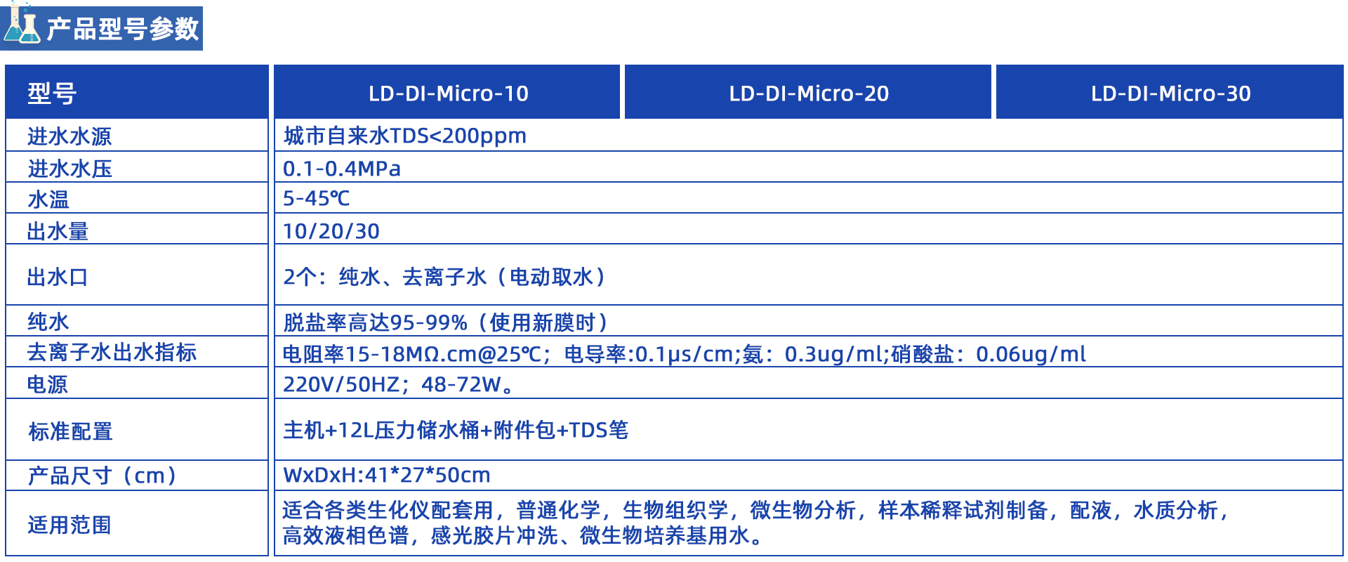 LD-DI-Micro系列去離子純水機