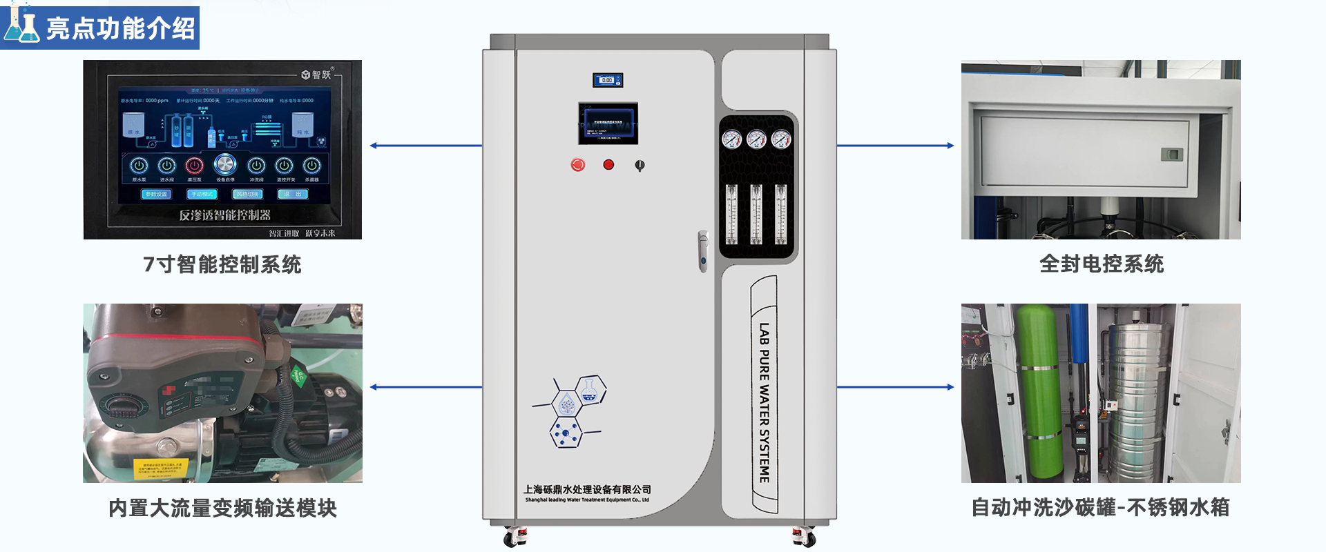 LDK系列 去離子水設備